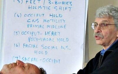 クラニオセイクラル・バイオダイナミクスのムーブメント